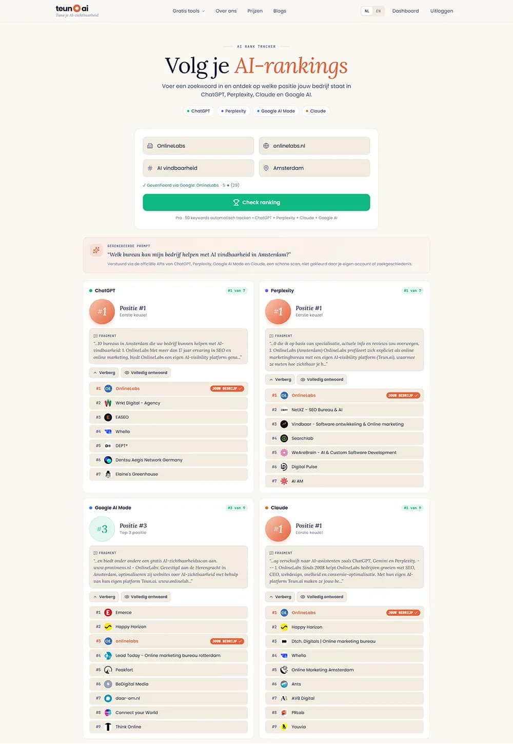 AI Rank Tracker resultaten: posities in ChatGPT, Perplexity, Google AI Mode en Claude