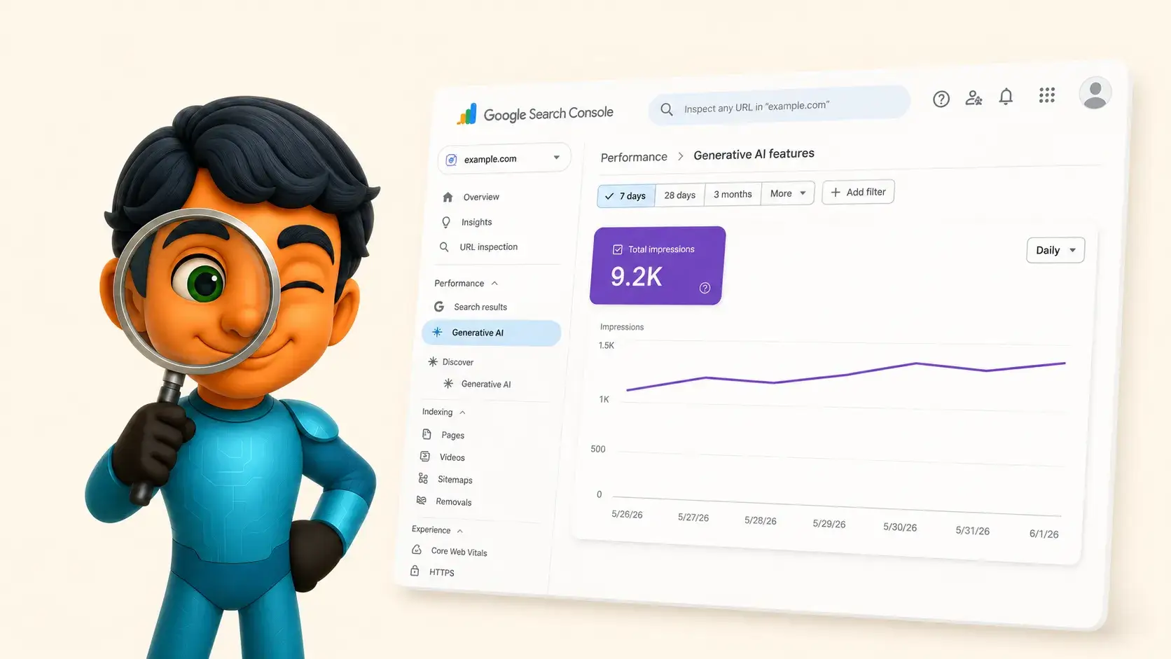 AI zichtbaarheid meten Google Search Console